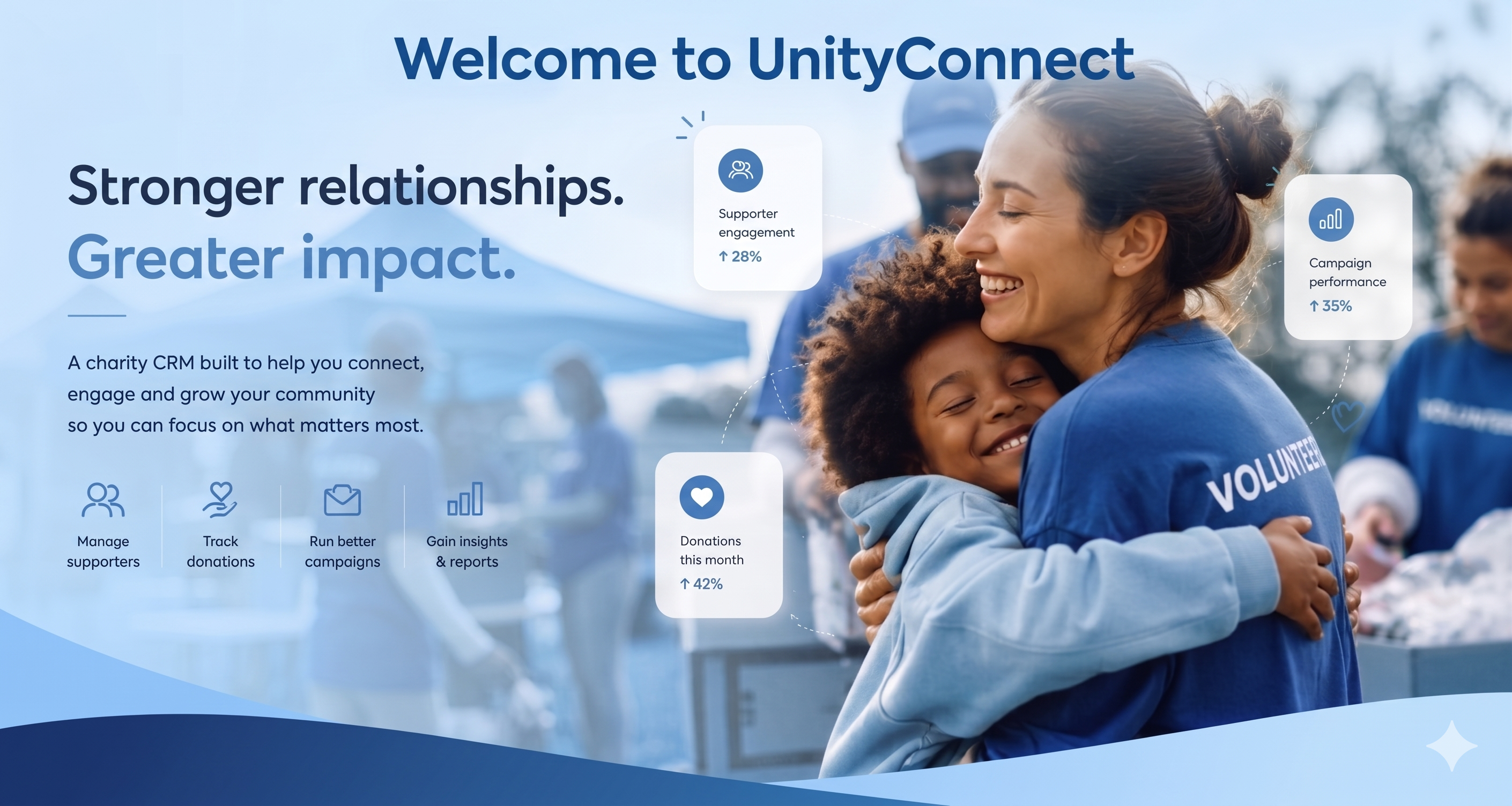 Welcome to UnityConnect — Stronger relationships, Greater impact